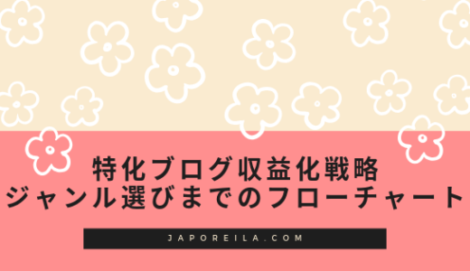 特化ブログ収益化戦略 ジャンル選びまでのフローチャート